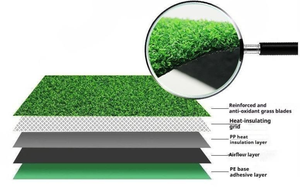 Césped Artificial <span class=keywords><strong>de</strong></span> Calidad para Campos <span class=keywords><strong>de</strong></span> Golf, Resistente al Desgaste y a las Llamas, con Permeabilidad al <span class=keywords><strong>Agua</strong></span>, Utilizado para Campos <span class=keywords><strong>de</strong></span> <span class=keywords><strong>Hockey</strong></span> y Gateball - Product Image 6
