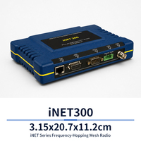 Módem de Radio Ethernet Inalámbrico Industrial, Gateway Serial a IP de 1Mbps, INET300 INET900