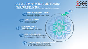 근시 조절 프리미엄 1.59 폴리카보네이트 어린이 시력 보호 렌즈 근시 교정 - Product Image 3