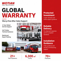 Prensa Plegadora Hidráulica de Barra de Torsión Totalmente Automática WOTIAN WC67K 80T TP10s NC y Máquina Dobladora de Chapa Metálica