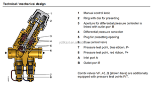 DN25 PICV kombinasyon bina otomasyon kontrol vanası yüksek sıcaklık HVAC sistemleri için elektrikli su akış regülasyonu için - Product Image 6