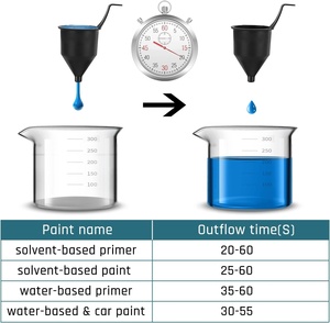 Pulvérisateur de peinture sans fil compatible avec la batterie Dewat 20V, pulvérisateur de peinture sans balais avec 4 buses pour la peinture de clôtures et de chaises en DIY - Product Image 5