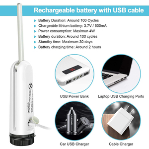 Портативный Карманный Аккумулятор для биде - Product Image 4