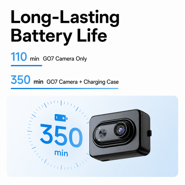 Hands Free Ultra Compact Versatile Thumb Camera  30M Waterproof Case Action Camera for Cycling Hiking Travel Sports
