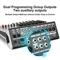 Console de mixage audio professionnelle TX-8, 8 canaux, avec 99 effets numériques DSP et 2 amplificateurs