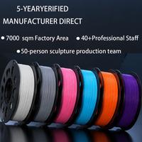 Filament d'imprimante 3D JUMO PETG 2,85 mm résistant aux intempéries pour œuvres d'art en extérieur et impression 3D FDM industrielle