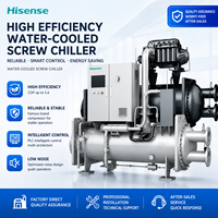 Hisense Wasserkühler mit Magnetlagerung, Zentrifugal 100-500RT, Ölfrei, Energiesparend, 380V/3N~/50Hz, 110~450kW, R134a für Gewerbliche Anwendungen