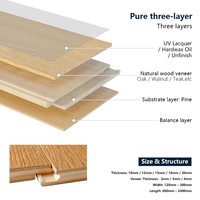AVANTIMORA Coastal 3D Surface CE Hand Painting Grade AB 14mm 18mm Multilayer White Oak T&G Engineered Timber Floor Living Room