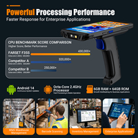 Promotion FARSET : PDA Industriel Original F35S 6 Pouces, 8 Go + 128 Go, Ordinateur Mobile WiFi, Lecteur de Codes-Barres 2D, Collecteur de Données, Article en Stock