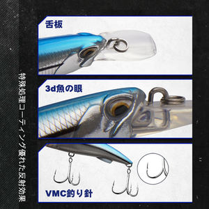 Leurre Minnow D1 92mm 49g/110mm 60g de haute qualité, coulant, en ABS rigide, appât artificiel, wobblers de pêche, longue portée, leurre Minnow - Product Image 5