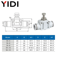 Vanne de régulation de débit pneumatique réglable YIDI SA pour tuyau d'air, raccord rapide 4mm 6mm 8mm 10mm 12mm