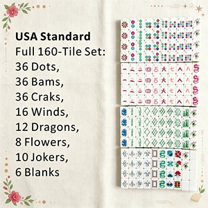 Precision Deep Engraved Durable <b>Mahjong</b> Tiles Plastic Classic Style 4 Player Game <b>Set</b> - Product Image 2