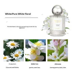 Profumo Liquido da Donna Lulanzhi Secret Garden, Fragranza Leggera e Duratura, Aroma Fresco di Cedri del Nord, Formato Regolare - Product Image 3