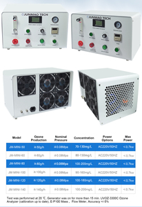 A 03 Tratamiento de agua 03 Máquina de ozono <span class=keywords><strong>TK</strong></span> Generador de ozono para agua Máquina de aceite ozonizado - Product Image 3