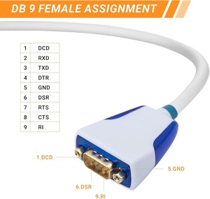 Câble Série USB vers RS232 Premium US232R-500-BULK, Connecteur DB9M, 5m avec LED TXD/RXD US232R500BULK - Product Image 3
