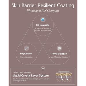 Theralogic Phytocera Pro Crema Antiossidante 10X Lifting 50ml, Idratante Rassodante Anti-Età per Tutti i Tipi di Pelle - Product Image 4