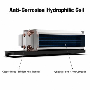 Unité de ventilation horizontale dissimulée à montage au plafond, série terminale de climatisation à eau froide pour hôpitaux et hôtels, refroidissement efficace - Product Image 4