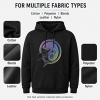 Film PET DTF Caméléon Irisé à Effet de Couleur Changeante pour Impression Personnalisée de Vêtements et d'Articles d'Habillement