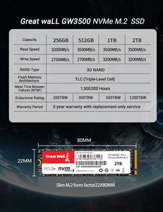 Unidad de Estado Sólido Great Wall GW3500 NVMe M.2 2280 PCIe 3.0 (Gen3 X4) de 256 GB a 2 TB, 3D NAND TLC, Velocidad de Lectura de hasta 3500 MB/s - Product Image 5