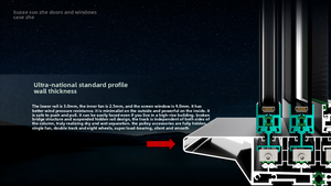 Cực kỳ thoải mái đa kênh theo dõi cửa sổ trượt toàn cảnh lan can lớn thoát nước nhanh vách ngăn gió côn trùng - Product Image 3