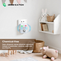 Répulsif électronique à ultrasons contre les rongeurs et les insectes, pour intérieur, options de prise EU et US disponibles en stock