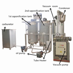 Commercial Automatic Soap Noodles Production Line with PLC Engine & Motor High Efficiency Low Energy Consumption - Product Image 4