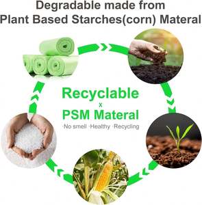 Distributeur de sacs à déjections canines promotionnel, lavable et biodégradable, porte-sacs à déjections en forme de pilule pour animaux de compagnie - Product Image 3