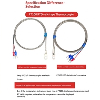 Capteur de température à thermocouple de type K E Pt100 de haute qualité, à montage par trou, à embout pressé à froid, pour la mesure de la température des moules