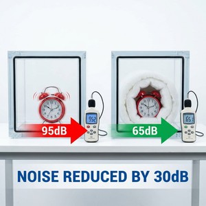 Espuma Acústica de Alta Densidad y Barrera Térmica - Tapete Insonorizante Ignífugo - Eficiencia de Doble Capa para Mejora de Audio Automotriz - Product Image 5
