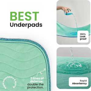 Almohadilla Impermeable para Adultos de Calidad Premium, Lavable, para Incontinencia, Tamaño Grande, Absorbente, Reutilizable, para Cama - Product Image 2