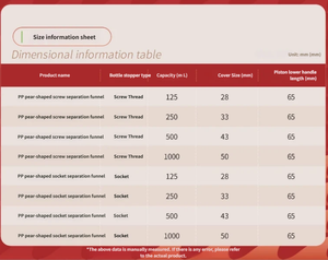 Funil de Separação em Forma de Pêra PP, Funil de Plástico para Laboratório com Escala, Separador de Óleo, Funil de Gotejamento em Forma de Pêra - Product Image 2