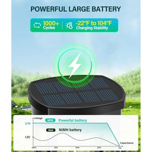 Coxseni Solar Pathway <b>Lights</b> 6 Pack Warm White Led Outdoor Waterproof Walkway Lighting Landscape <b>Garden</b> <b>Light</b> - Product Image 4