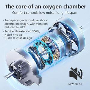 Chambre hyperbare à oxygène silencieuse 2.0 1.5ATA pour usage humain et animal, monoplace, pour la récupération sportive - Product Image 4