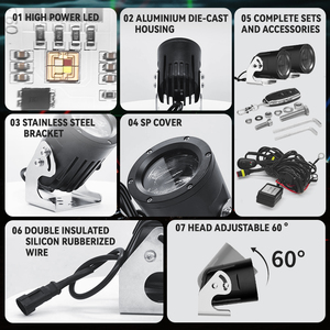 Motorcycle Headlight LED Driving Light DRL Motorbike <b>Spotlight</b> Head Light Car Fog Light - Product Image 3