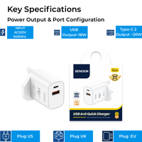 Pengisi Daya Dinding 20W PD QC3.0 Output Ganda Colokan UK Tipe-C USB-C Pengisian Cepat untuk Ponsel Tablet YG39