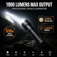 Linterna Táctica T1 Pro de Alta Luminosidad, Directo de Fábrica, Aleación de Aluminio, Impermeable, Recargable por USB, Luz LED para Camping y Trabajo