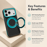 Coque magnétique rotative à 360° en gros pour iPhone 18 17 16 15 14 13, Housse hybride antichoc triple couche en maille 3D