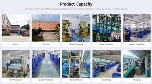 หูฟังบลูทูธไร้สายแบบคาดศีรษะ รุ่น BT5.4 พร้อมไมโครโฟน รองรับการใช้งานเป็นคอลเซ็นเตอร์ ใช้งานได้นาน 20 ชั่วโมง ได้รับการรับรองมาตรฐาน CE และ RoHS เหมาะสำหรับการเล่นกีฬา - Product Image 6