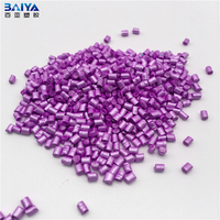 Lot maître en plastique granulés de plastique violet petg colour