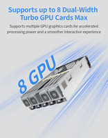 Châssis de serveur GPU IA robuste RTX5090 RTX4090 RTX3090 RTX4060 avec panneaux de distribution d'alimentation redondants et système de refroidissement avancé