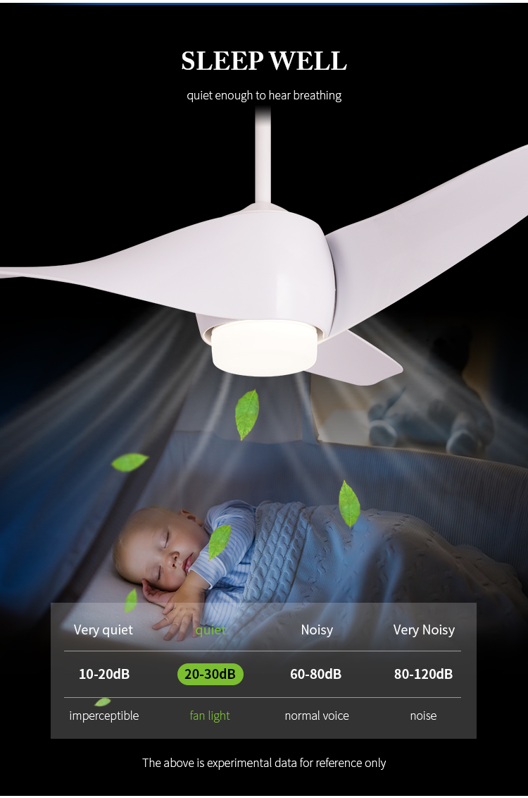 Breezelux hot Sale Cheap Modern 3 Blades ceiling fan chandelier battery powered