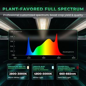 Lámpara de Cultivo LED de Espectro Completo <span class=keywords><strong>CO2</strong></span> Plus, Regulable, Comercial, Mars Hydro FC-E1000W, Nueva Versión, 1000W - Product Image 5