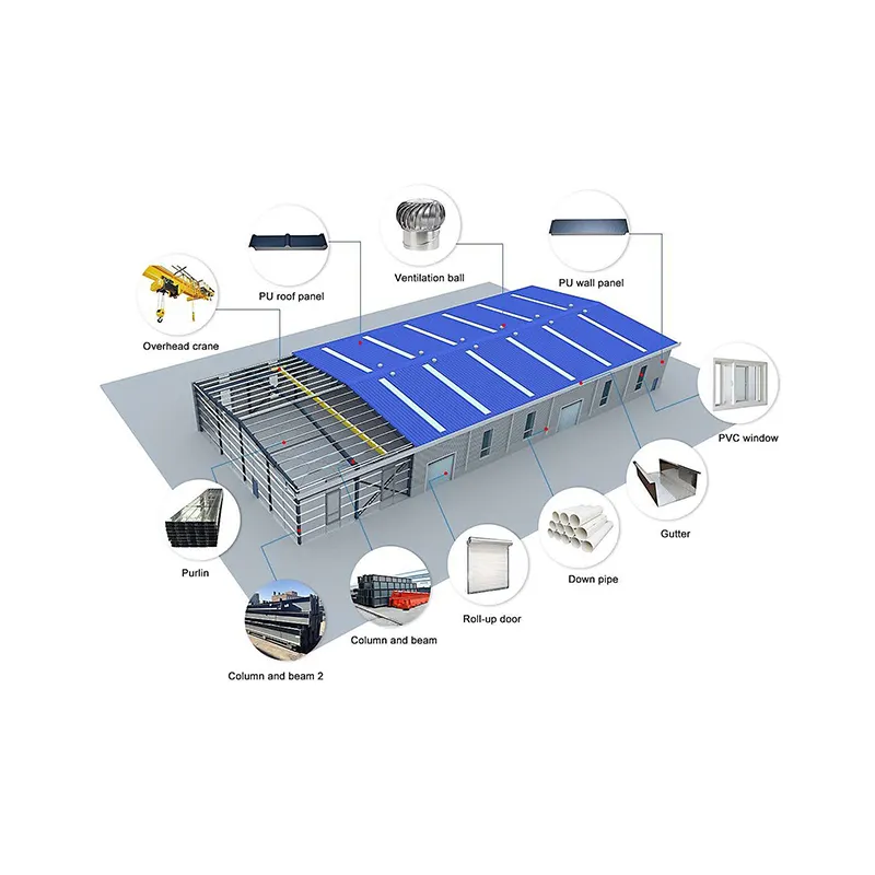 Estrutura pré-fabricada para a construção de espaços comerciais e escolas de hotéis