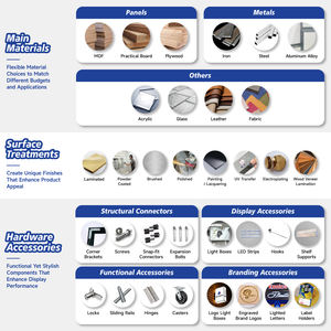 02-DYJYS006 Appareils de pharmacie de détail Conception de magasin de pharmacie en fer et en bois sûr pour l'affichage de magasin de médecine - Product Image 4