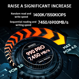 ฮาร์ดไดรฟ์ SSD ความเร็วสูง 990 PRO พร้อมฮีทซิงค์ ความจุ 1TB 2TB 4TB PCIe 4.0 M.2 สำหรับ PS5 ความเร็วสูงสุด 7450MB/S รุ่น 990 - Product Image 6