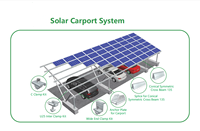 Système de montage solaire, support PV en aluminium et acier, panneau solaire, toit plat, sol, balcon, ferme, système de montage