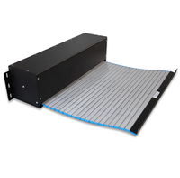 Bouclier automatique d'obturateur de rouleau de machine-outil de couverture de garde de lit d'extension