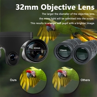 Binoculares HD 2 en 1 con Cámara Digital y Videocámara 1080p, Zoom 12x8x, Pantalla de 2.4" para Fútbol, Observación de Aves, Exploración al Aire Libre