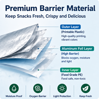 Sachets Doypack Personnalisés Imprimés par Gravure, Qualité Alimentaire, Écologiques, Jetables, Autoportants, en PE, avec Fermeture Zip Refermable pour Sucre