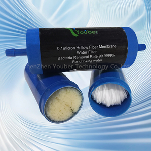 Filtro de Agua UF para Exteriores, Membrana de Ultrafiltración, Purificador de Agua para el Hogar, Filtración <span class=keywords><strong>por</strong></span> <span class=keywords><strong>Gravedad</strong></span>, 1 Año de Garantía - Product Image 3